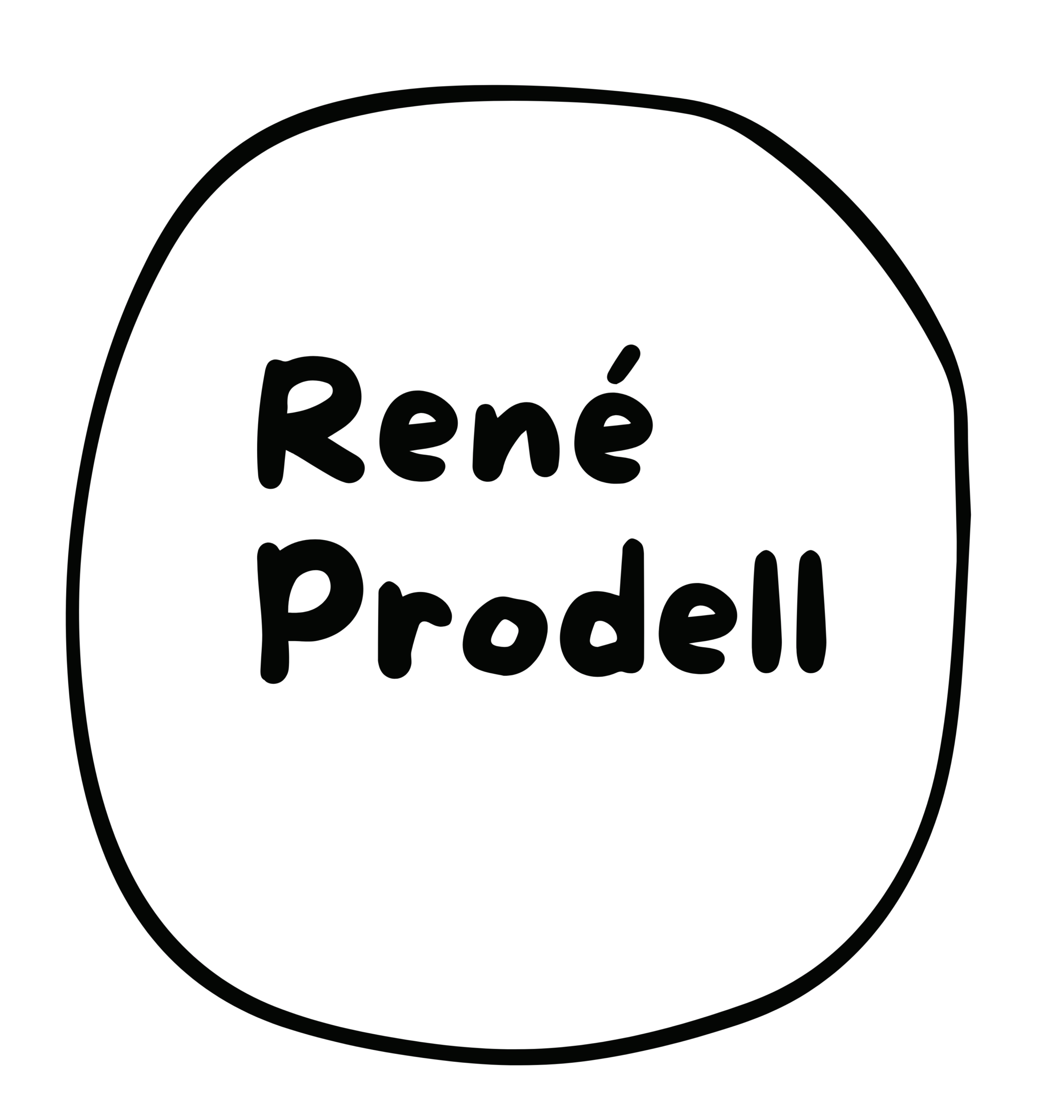 René Prodell